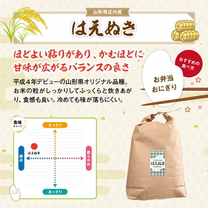 SC0682　令和7年産【玄米】はえぬき　10kg(5kg×2袋) GS