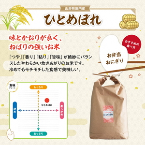 SC0684　令和7年産【玄米】ひとめぼれ　10kg(5kg×2袋) GS