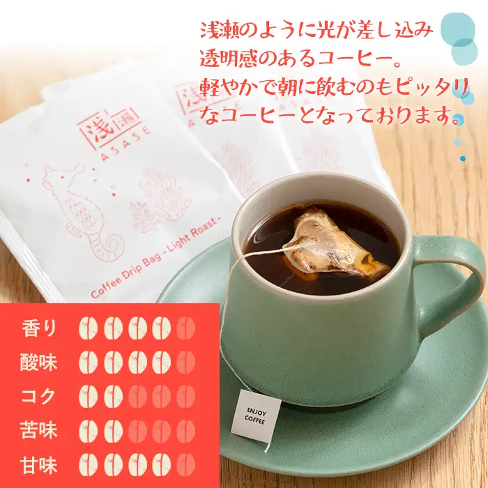 ドリップバッグ コーヒー セット ー浅煎りー (計8個・10g×8)【しんしろ珈琲】A1079