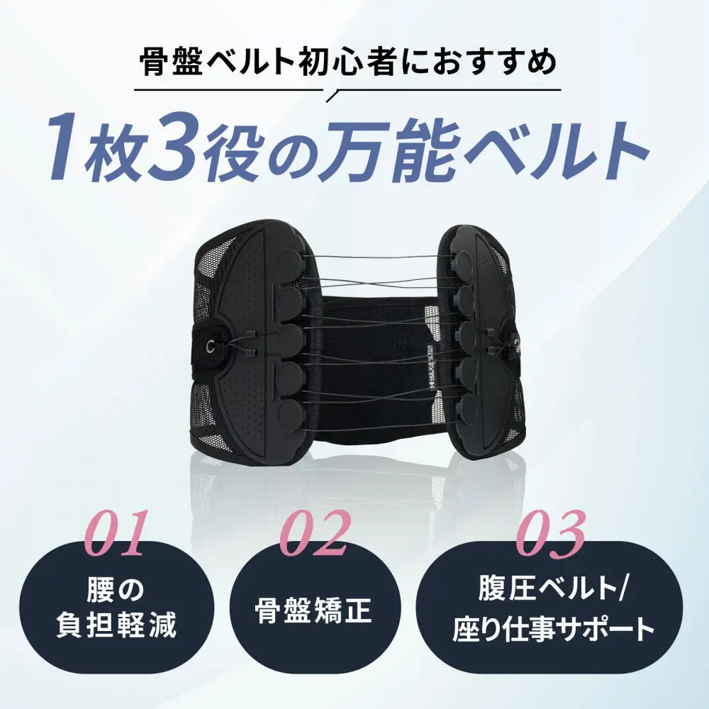 ハルクファクター 腰 サポーター ベルト XLサイズ (胴囲98～106cm) 腰痛ベルト 姿勢矯正 反り腰 猫背 薄型 軽量 腰用サポーター 骨盤矯正 コルセット ぎっくり腰 通気性 強力固定 洗濯可 男女兼用