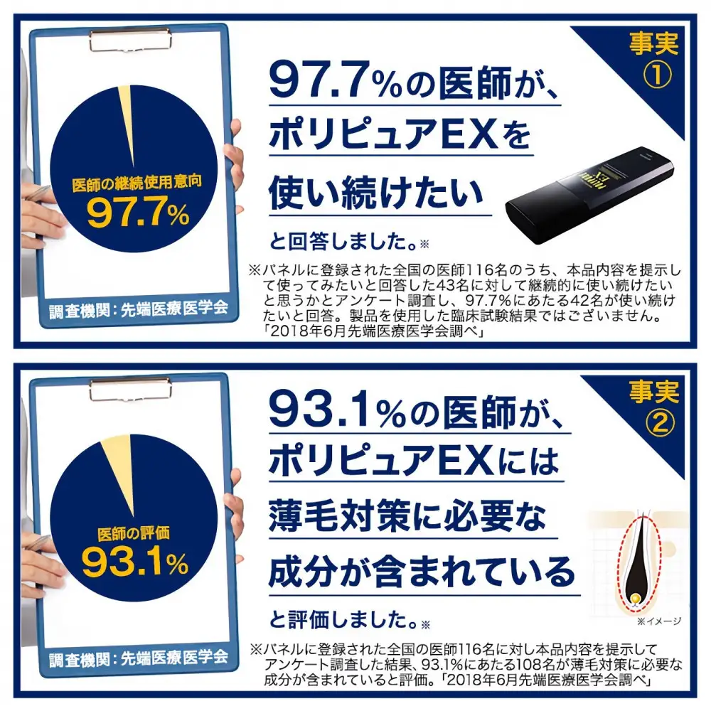 ポリピュアEX 120ml × 3本セット 医薬部外品 薬用 育毛剤 男性用 女性用 育毛 発毛 促進 薄毛 抜け毛予防