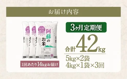 【 3ヶ月定期便 】 阿蘇のお米 14kg（5kg×2個／4kg×1個）×全3回 米 コメ お米 こめ ご飯 飯 白米 白飯 国産 熊本県産