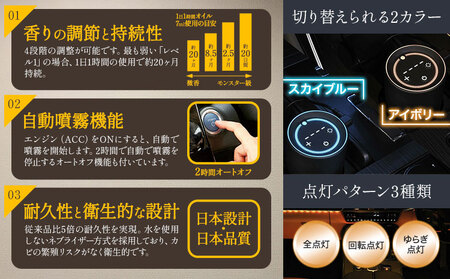 噴霧式 イルミネーション ディフューザー 専用 天然ブレンドオイル 4種類 ＆ 噴霧式イルミネーション イルミブラック 株式会社カーメイト《30日以内に出荷予定(土日祝除く)》 茨城県 結城市 カー用品 芳香剤 【配送不可地域あり】(沖縄・離島)