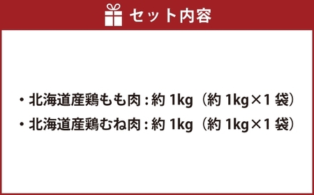 【 1～2か月以内に順次発送 】 肉屋のプロ厳選！ 北海道 ・ 中札内田舎どり モモムネ 約2kgセット （ 約1kgずつ ） モモ ムネ もも肉 モモ肉 もも むね肉 ムネ肉 むね 鶏肉 トリ肉 冷凍 [007-0262]