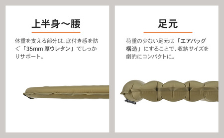 ホシゾラハイブリッドマット 厚さ3.5cm マット ウレタン サポート エアバッグ構造 コンパクト 座布団 クッション キャンプ 静岡県 森町