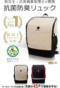 防災セット １人用 45点　防災士が開発した防災グッズ　メタプレミアム_OS308-0003