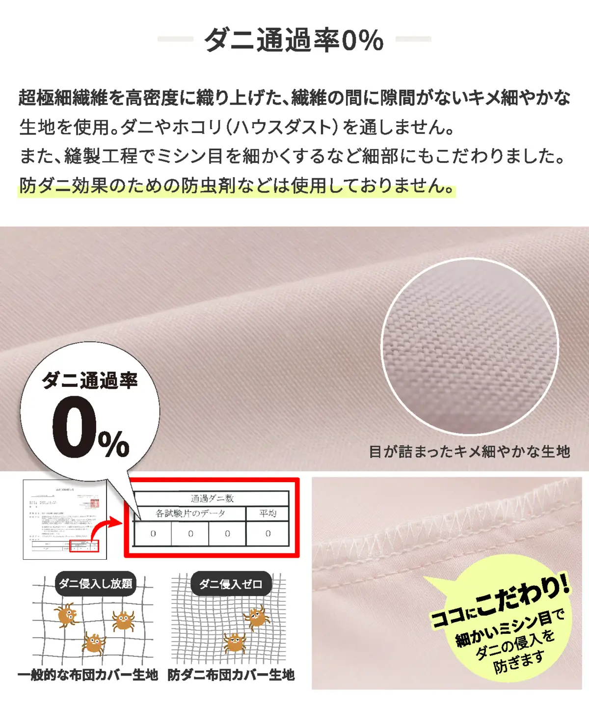 【シキボウ】防ダニ敷布団カバー〔シングルタイプ〕【ピーチ】