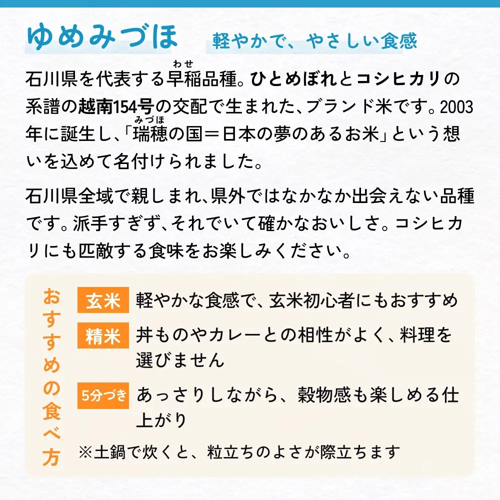 【交響するお米】［精米］自然栽培 ゆめみづほ 5kg（富山県 氷見市 / 令和7年産） |   移住農家が里山から直送 米 白米 ブランド米