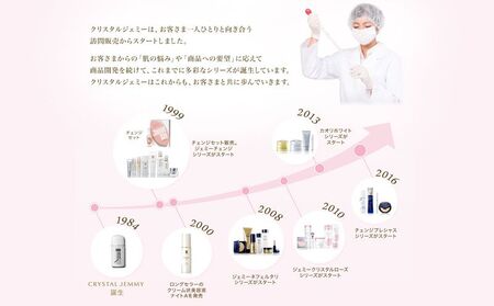 クリスタルジェミー リンクルホワイト UV50+W&E  Ⅱ 30mL 1本 ジェミーネフェルタリ 日焼け止め 乳液 医薬部外品 UVカット しわ改善 美白 肌荒れ防止 日焼け止め乳液 SPF50+ PA++++ W薬用 紫外線ケア ウォータープルーフ 埼玉県 羽生市
