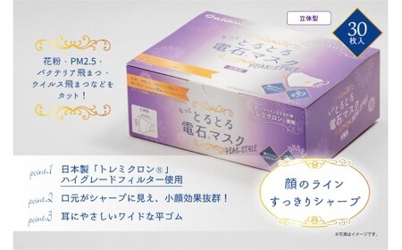 もっと とるとる電石マスク 立体型 PEAK-STYLE 30枚入×1箱