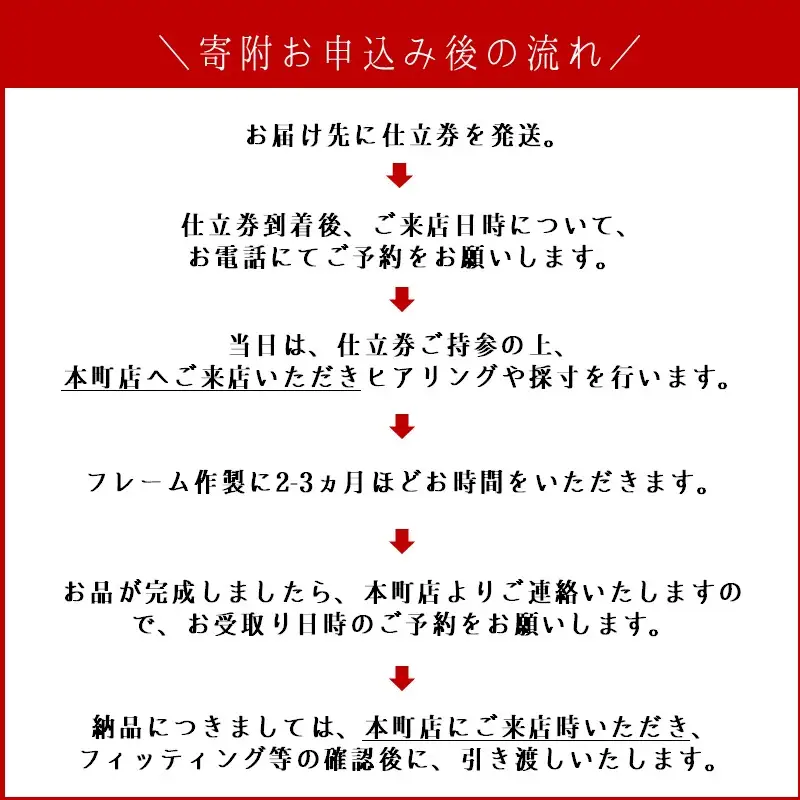 佐藤眼鏡店 フルオーダーメガネフレーム 仕立券(6,000円分)【C-175】