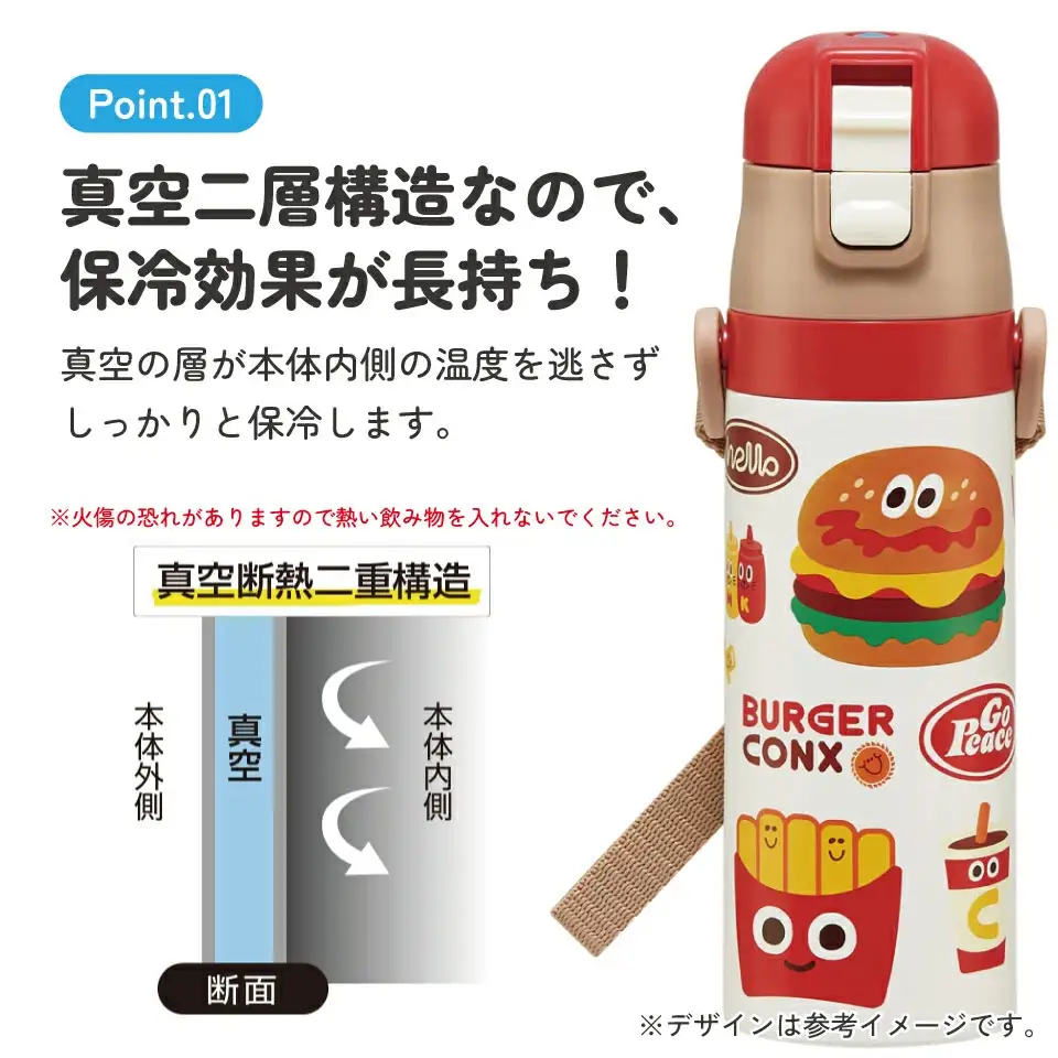 直飲み ダイレクト ステンレスボトル 470ml SDC4 バーガーコンクス 奈良県奈良市 skt054 スケーター 725623