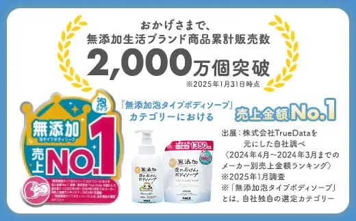 無添加泡の石けんボディソープ　セットS ※離島への配送不可
