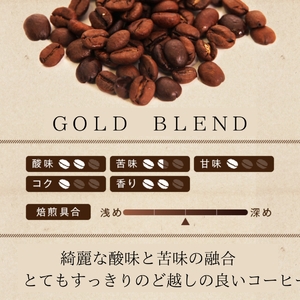 守口文禄堤珈琲 粉 計1.5kg ブラジル／コロンビア／ガテマラ／エチオピア産 [2594]