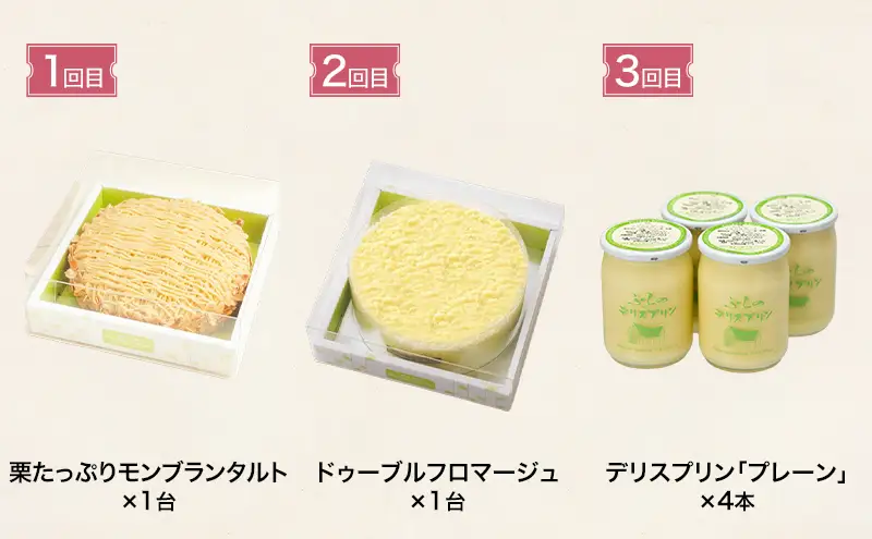 ◆3ヵ月定期便◆菓子工房フラノデリス 殿堂入りスイーツ定期便[B]( お菓子 スイーツ デザート お祝い おやつ 贈り物 ギフト 甘い 手作り 北海道 道産 富良野 ふらの )