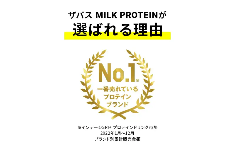 【ふるなびWEEK対象】ザバス MILK PROTEIN 脂肪0 ココア味 24本入り ミルク プロテイン 健康食品 飲料 ドリンク ココア ビタミンB6配合 運動後 朝食時 SAVAS