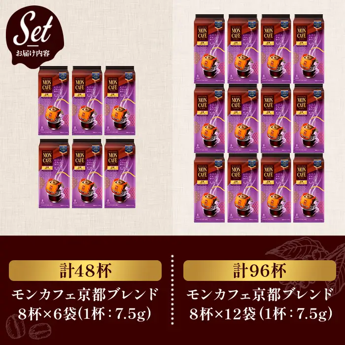 《モンカフェ》京都ブレンド(48杯) モンカフェ MONCAFE コーヒー ドリップ ドリップバッグコーヒー ブレンド ギフト 贈答 珈琲 グァテマラ エチオピア 深煎り 【uj-FR001-A】【味園サポート】
