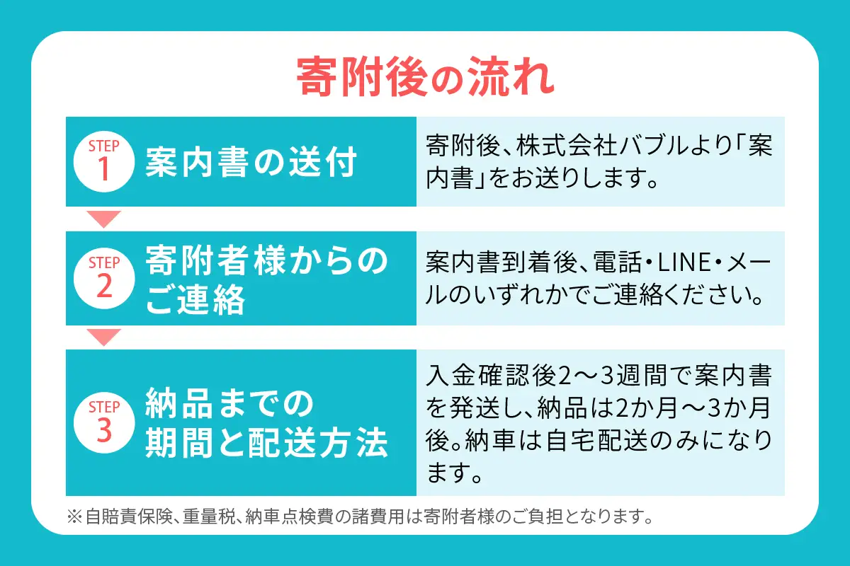 電動トゥクトゥク《VIVEL》COCO CLi SMOOTH 3人乗り ブラック 航続120km 電動三輪バイク [1055]