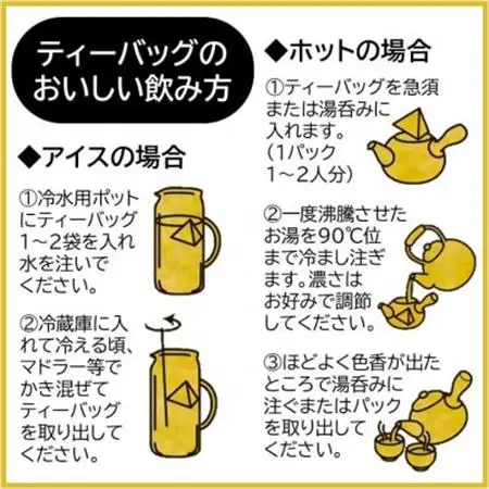 かごしま知覧茶ティーバッグ 5本セット【1725133】