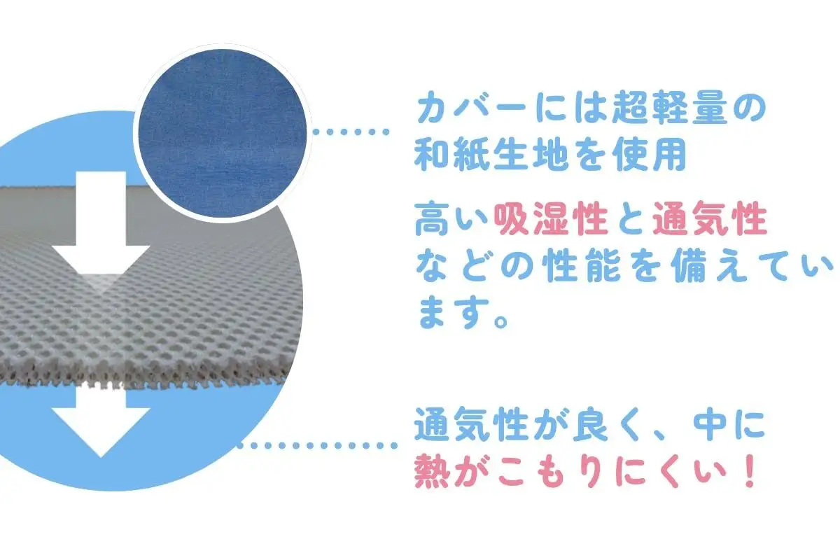 和紙生地 枕カバー SleePlus スリープラス 株式会社シーエス 山口県 防府市 D-D05 枕カバー 和紙 ピローケース 快眠 安眠 高さ調整 調節 トルマリン 蒸れない 吸湿 消臭 日本製