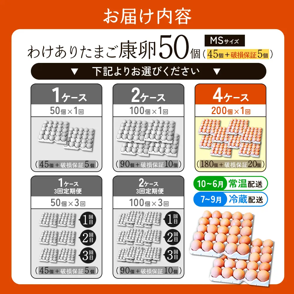 卵【わけあり】霧島山麓育ち こだわり卵 康卵 MSサイズ 計 50個 × 4ケース 計 200個（180個 + 割れ保証 20個）たまご 玉子 タマゴ 卵焼き 玉子焼き たまご焼き 生卵 鶏卵 平飼い 放し飼い たまごかけごはん 国産 九州産 宮崎県産 送料無料