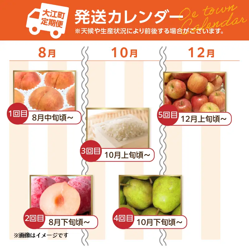 やまがた朝日屋 山形フルーツ＆お米の定期便【全5回】 065-T02