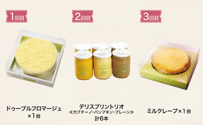 ◆6ヵ月定期便◆菓子工房フラノデリス おすすめ商品堪能コースB( お菓子 スイーツ デザート お祝い おやつ 贈り物 ギフト 甘い 手作り 北海道 道産 富良野 ふらの )