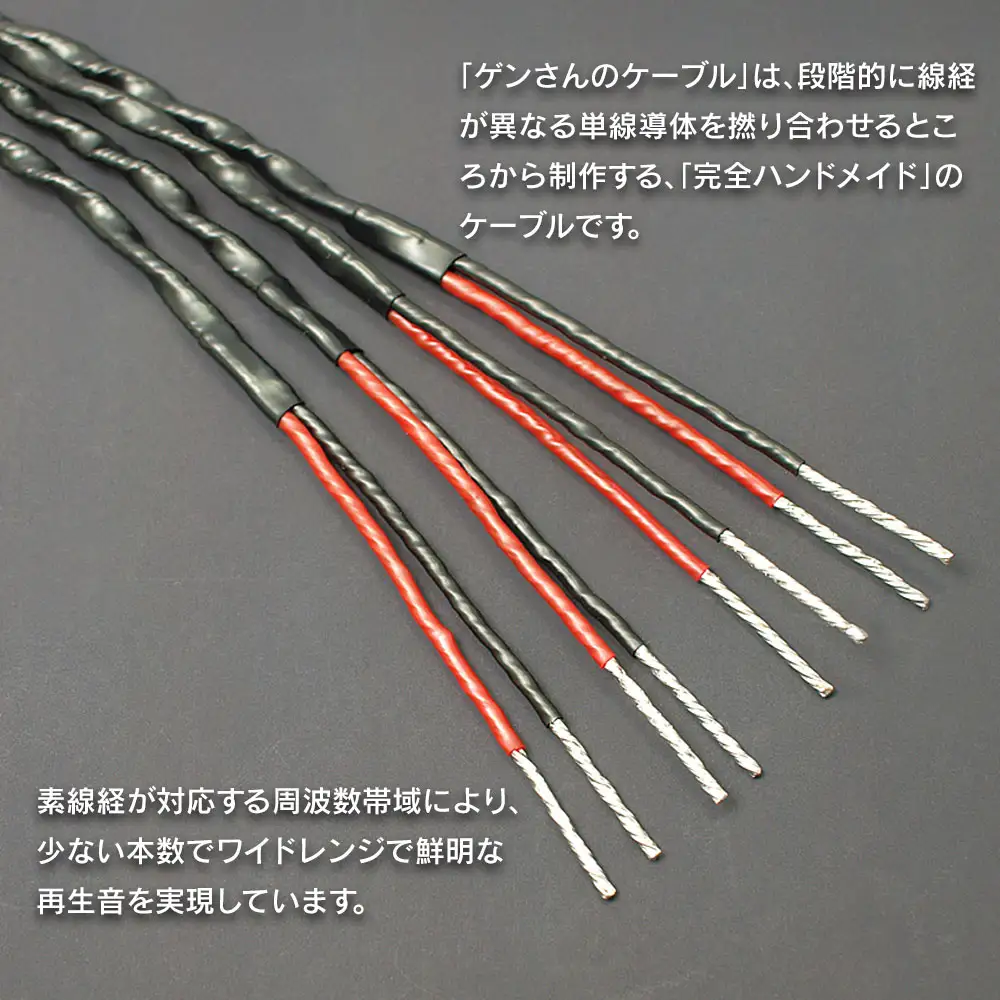 fn-78-001 スピーカーケーブル ミディアムタイプ 2.0m 1ペア ゲンさんのケーブル