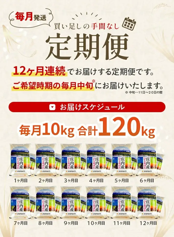 【定期便】ひとめぼれ10kg×12ヶ月連続中旬発送 計120kg(6月～5月) [1505T06]