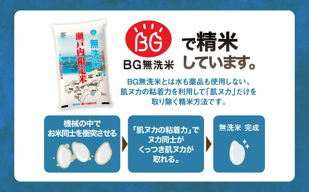 瀬戸内限定米 無洗米 コシヒカリ 10kg 【2026年5月下旬より順次発送開始】 甘み 粘り 香り 弾力 食味 精米 お米 米 こめ コメ 白米 白飯 飯 ご飯 ブランド ブランド米 国産 岡山県産 おにぎり