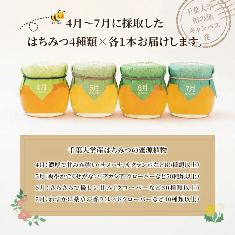 千葉大学産 はちみつ瓶詰め 4本セット 国産 はちみつ 瓶 セット 非加熱 砂糖不使用 ハチミツ 蜂蜜 ハニー 調味料 料理 朝食 パン おやつ 日本製 おすすめ ギフト プレゼント 柏の葉キャンパス産 自宅用 家庭用