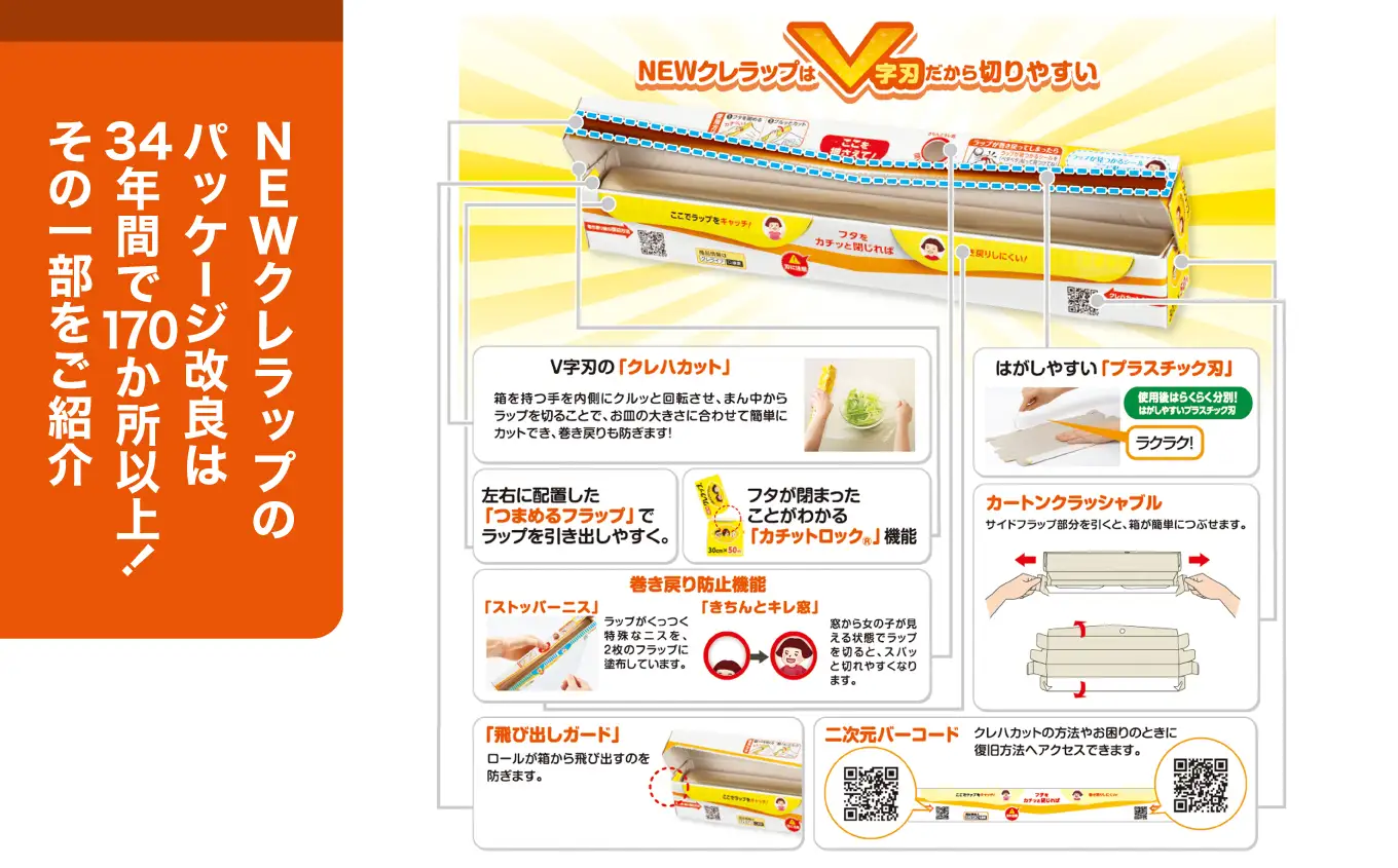 ラップ クレラップ レギュラー50m 4本 ZF001-4s
