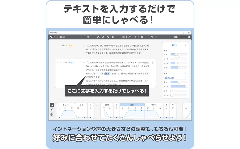 VOICEPEAK 商用可能 6ナレーターセット_0253-001-T07