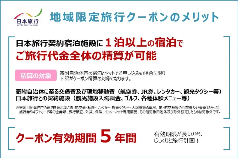 山口県萩市 日本旅行 地域限定旅行クーポン30,000円分