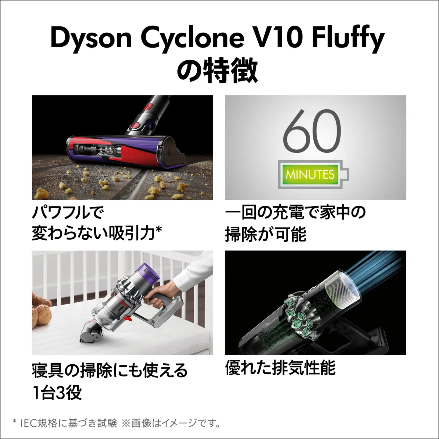 ダイソン 【メーカー公式リファービッシュ品】 ダイソン 掃除機 (V10 Fluffy (SV12 FF LF (B)_400410-02) 家電 電化製品 DS 