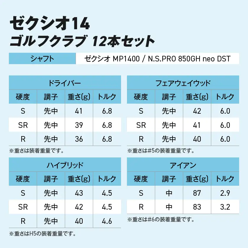 ゼクシオ 14 スチールシャフト 12本セット ≪2025年モデル≫ ゴルフボールセット〔IN-C701〕