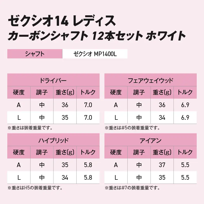 ゼクシオ 14 レディス カーボンシャフト ホワイト 12本セット キャディバッグ付 ≪2025年モデル≫〔IQ-C704〕