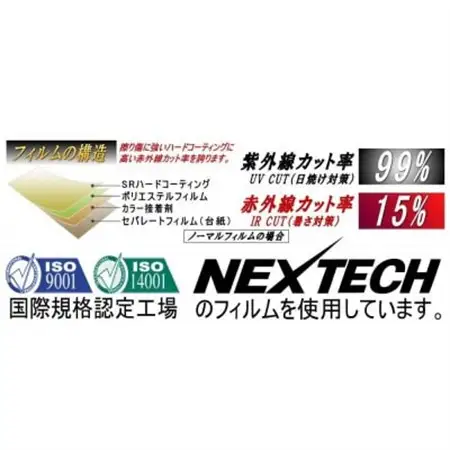リア (b) バネット SK 7枚 (5%) カット済み カーフィルム スライド窓　ニッサン用【1728990】