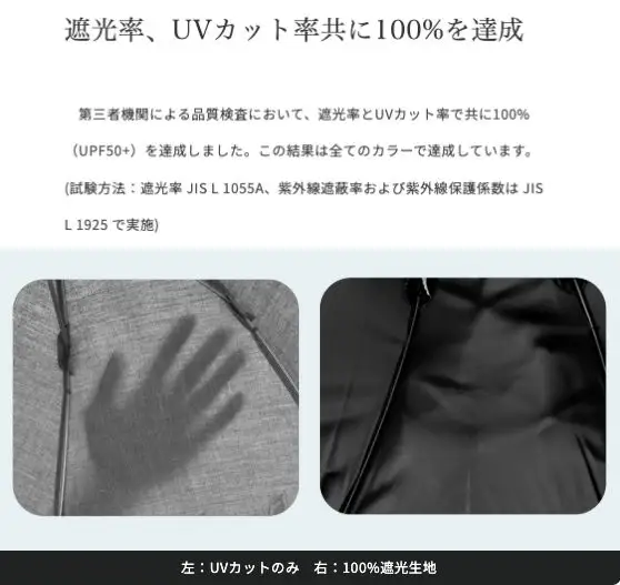 ロサブラン【日傘】2段折り フリル ダンガリー 曲がり竹手元【50cm】【ダンガリーグレー】