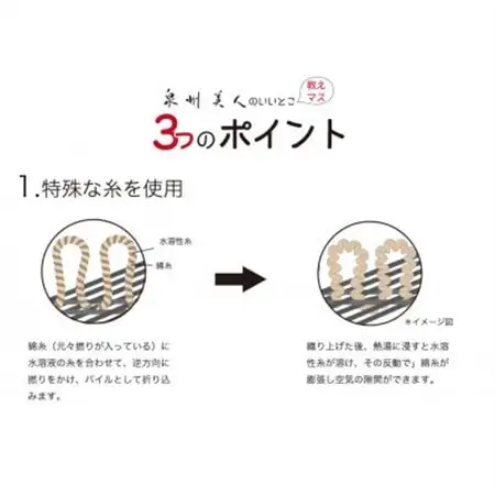 泉州タオル【日本製】「泉州美人」フェイスタオル　利休鼠 4枚セット【1724812】