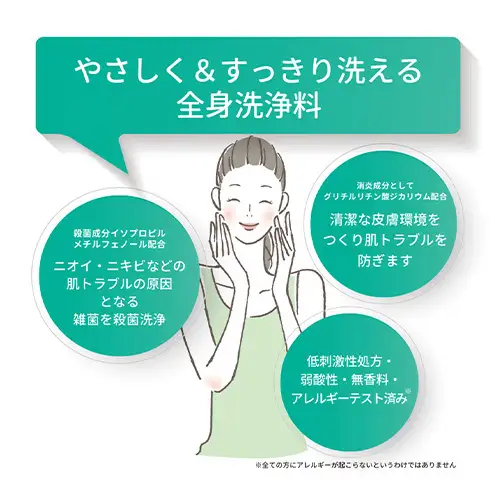 クリアレックスＷi 450mL１本、詰替用７個セット 全身洗浄料 ボディソープ 薬用 低刺激性 殺菌洗浄料 弱酸性 無香料 殺菌 消毒 体臭 汗臭 にきび 第一三共ヘルスケア 東京都 墨田区
