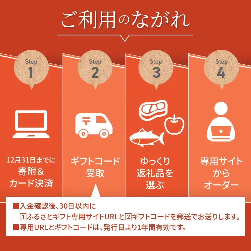 あとからセレクト 兵庫県 香美町 ふるさとギフト（100万円分）90-20