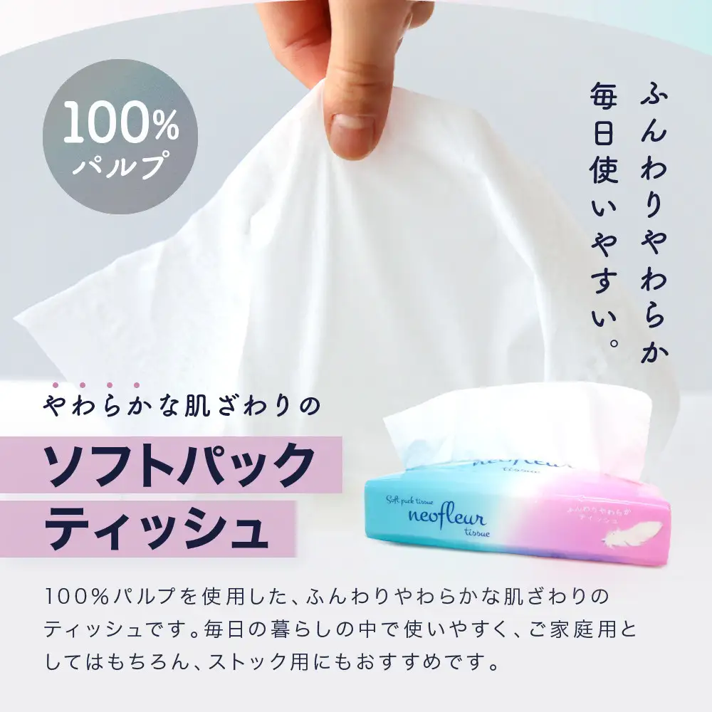 ソフトパックティッシュ　5個パック（コンパクト）×8セット(40個） ティッシュ