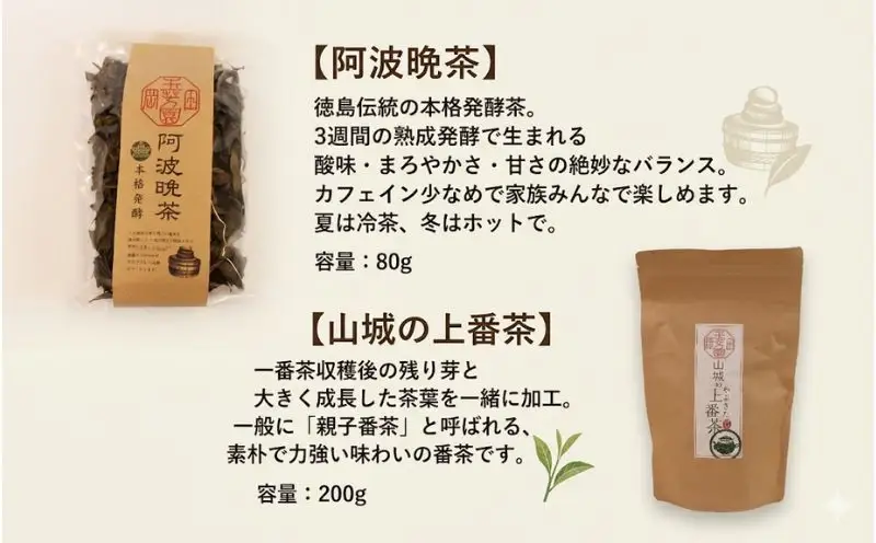 【詰め合わせ】 お茶 12種類 茶葉 【 お茶 飲み比べ 】