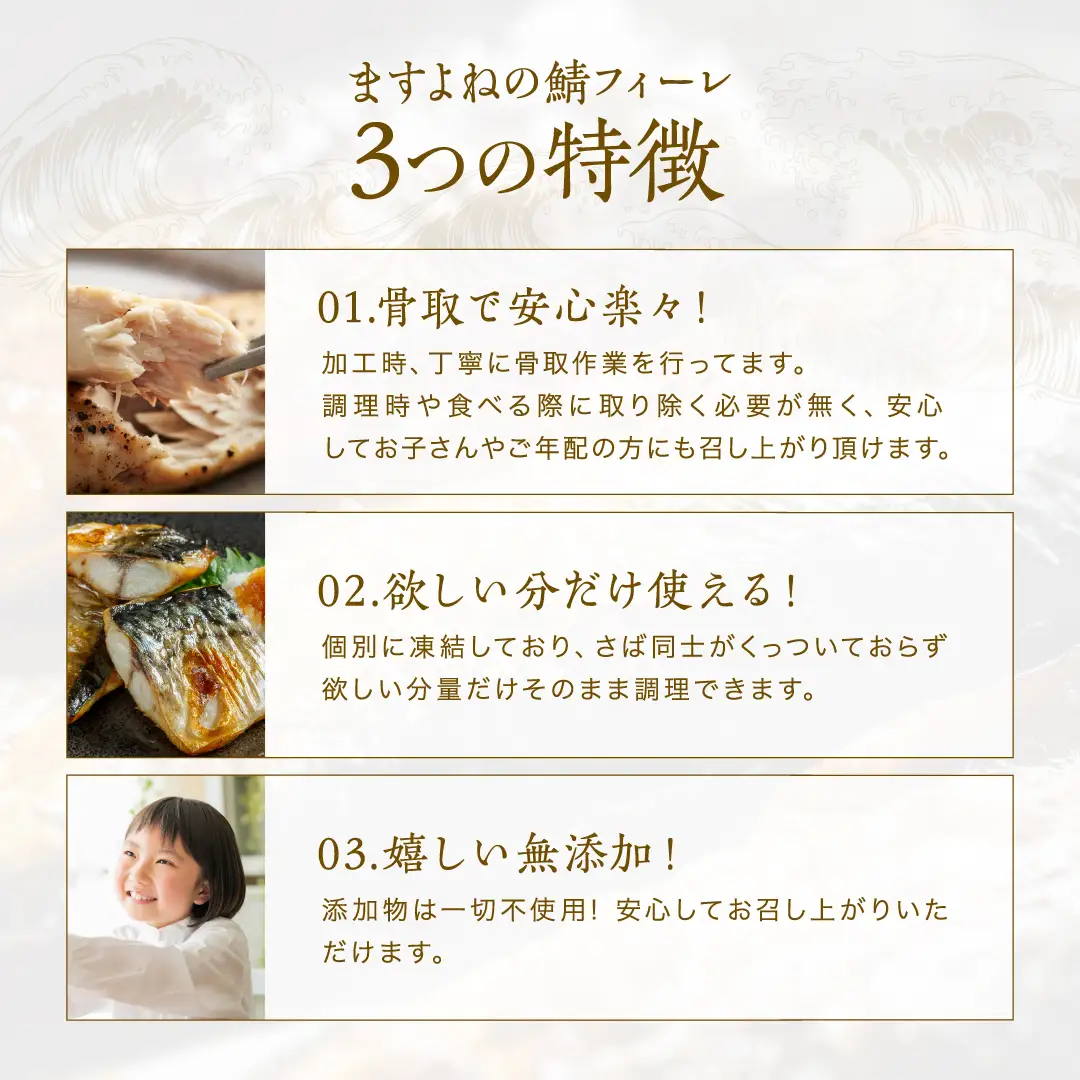 訳あり 骨取り サバ 切り身 (無塩) 3kg ＜定期便3ヶ月＞ [001-t3-c322_(20)] 
