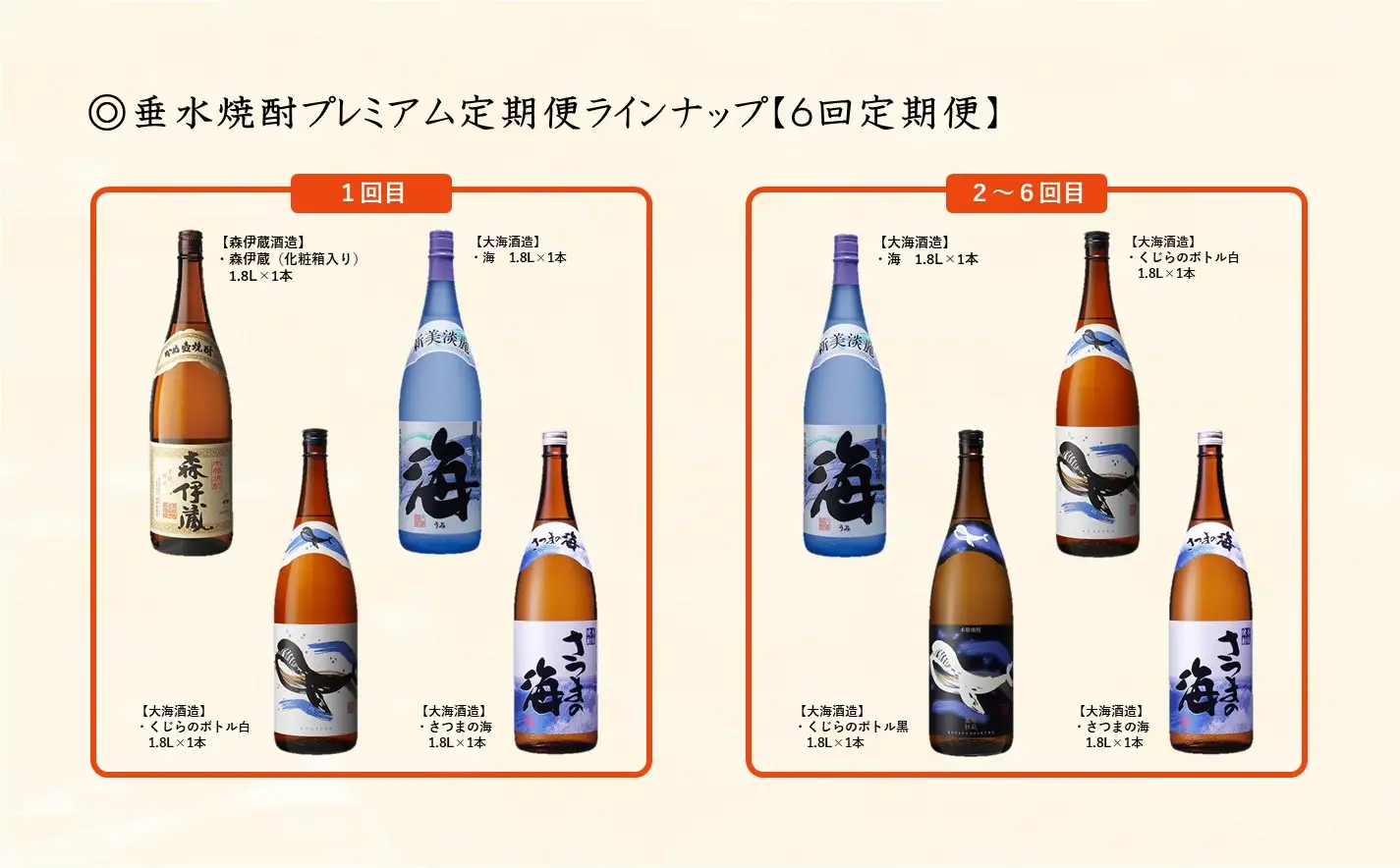 T26-3303／【6回定期便】垂水焼酎 プレミアム定期便（各1.8L×計24本）