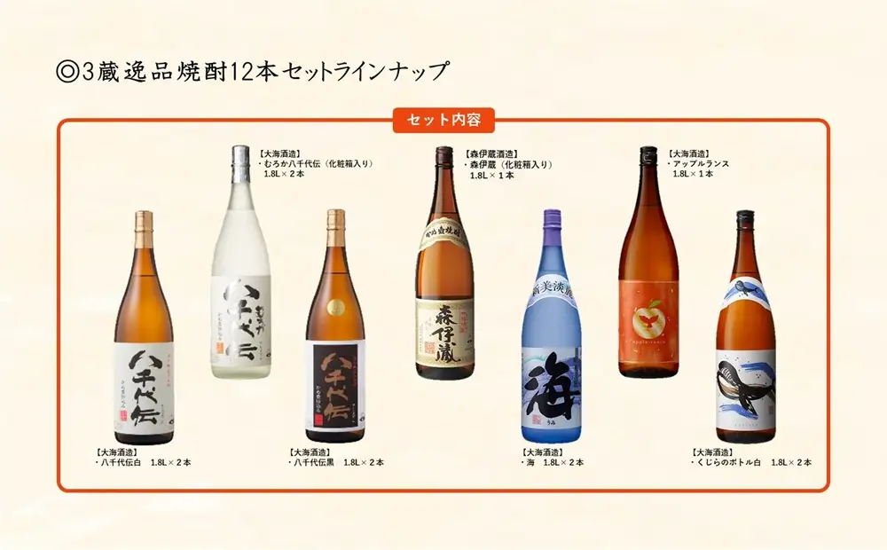 J13-3330／3蔵逸品焼酎12本セット(各1.8L×12本)