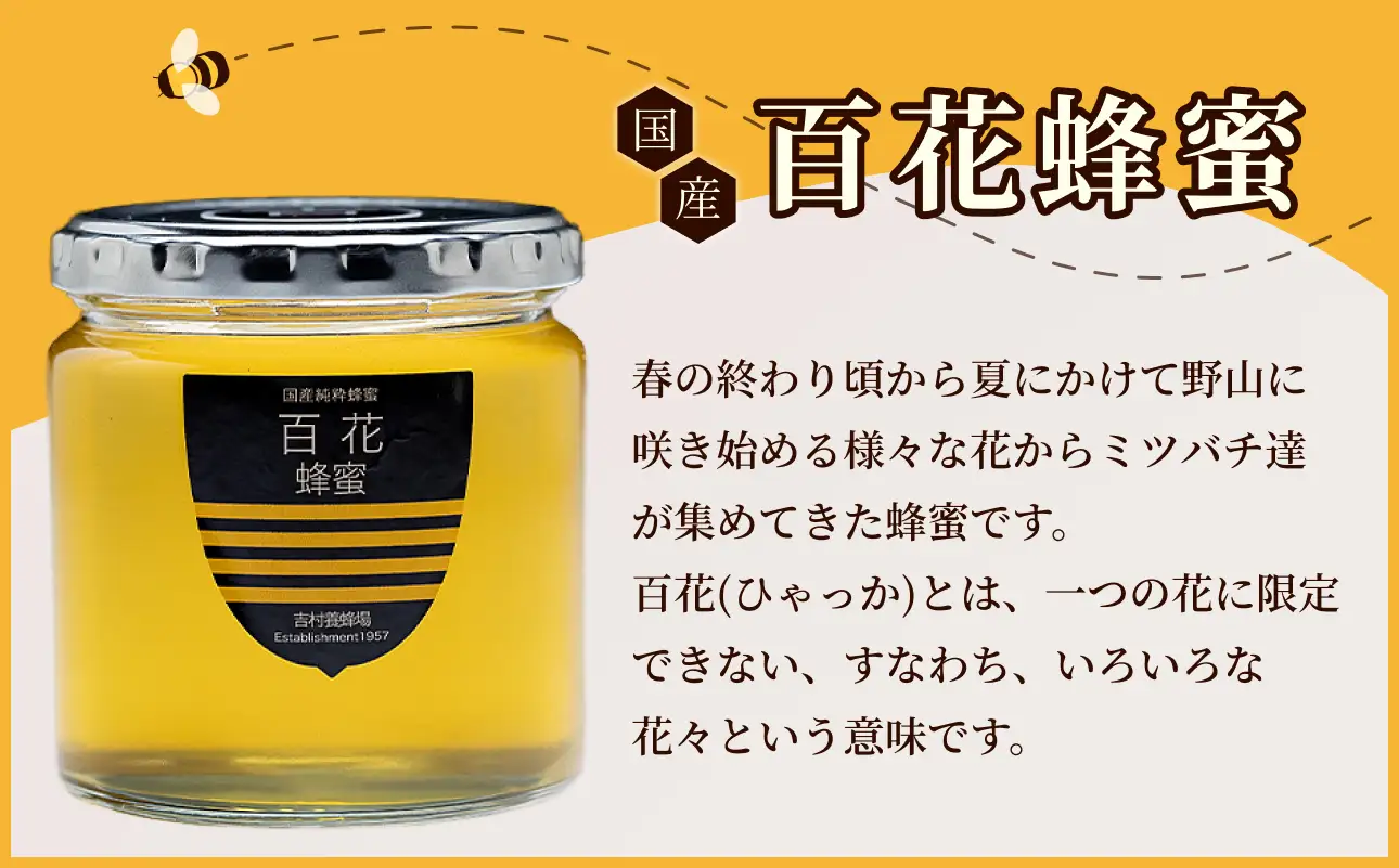 備前産 令和8年採取 純粋蜂蜜セット2（百花蜂蜜300g×1本）