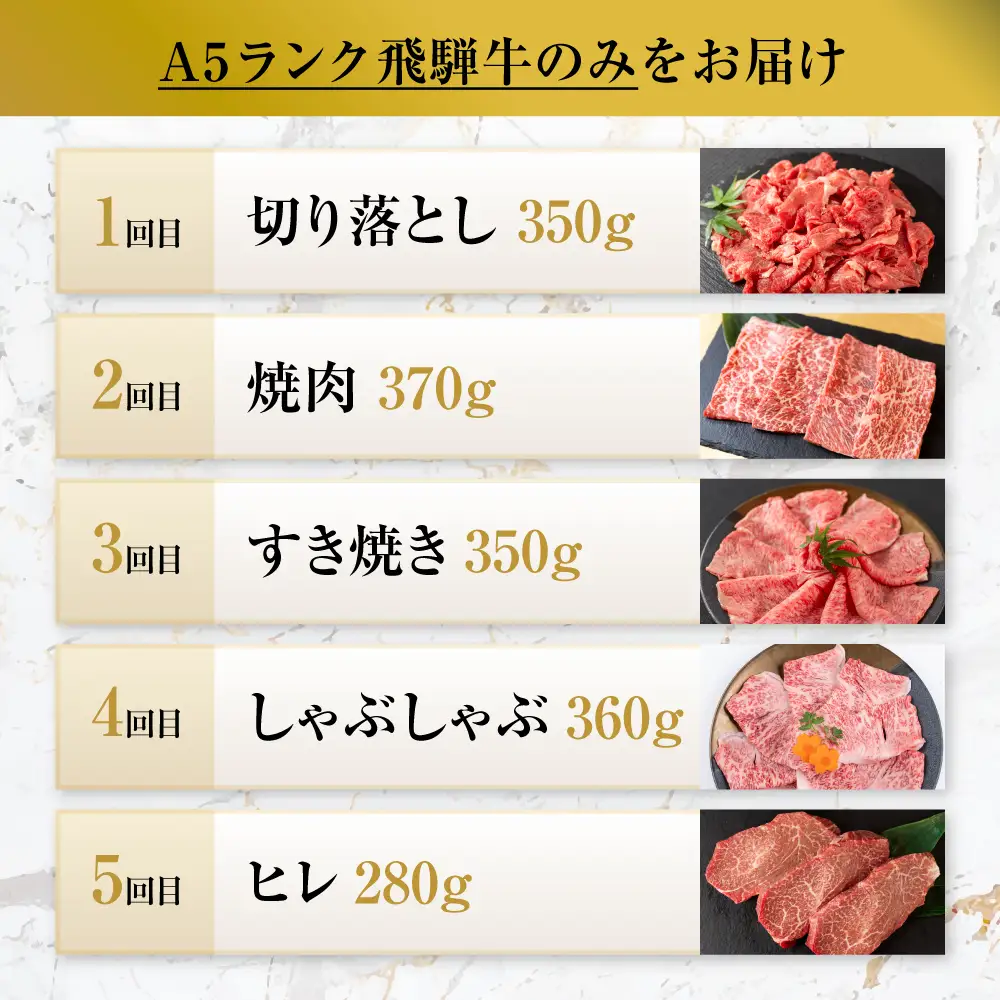 A5 飛騨牛 王道定期便 5回 5ヶ月｜定期便 