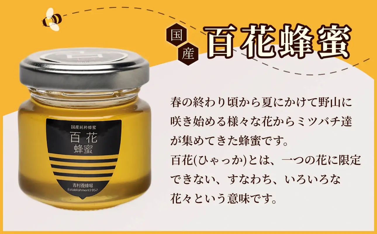 備前産 令和8年採取 純粋蜂蜜セット20（れんげ蜂蜜・あかしあ蜂蜜・百花蜂蜜）50g×各2本